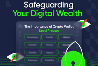 Digital Image of a conceptual panel showing a seed phrase for a crypto wallet blurred out. Image also contains the text with the title of the blog that says “Safeguarding Your Digital Wealth. The Importance of Crypto Wallet Seed Phrases”