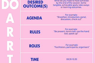 How we mischievously experiment online, with IDOARRT-E