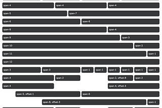 12 Column Grid System Example using CSS Grid Properties and Scss showing spans and offsets.