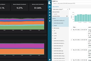 Ultimate Kubernetes Infrastructure Monitoring — Metrics + Logs