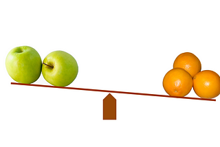 Scale with apples on one side and oranges on the other