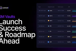 GM Vaults: Launch Success and Roadmap Ahead