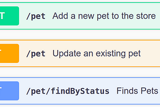 Screenshot of an example Swagger API to manipulate a pets’ database