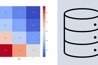 5 Questions Every Aspiring Data Scientist Wants To Know