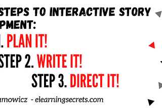 3 Easy Steps to Make an Interactive Story — Even if you’re a newbie.