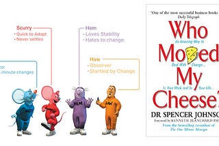 Book Review: “Who Moved My Cheese?” by Spencer Johnson