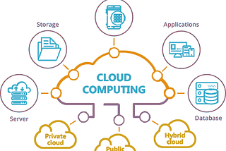 Cloud Providers in Saudi Arabia