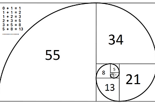 Recursion, Fibonacci, and Speed with Ruby