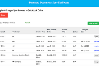 Streamline Your Business Operations with Datamoto and QuickBooks