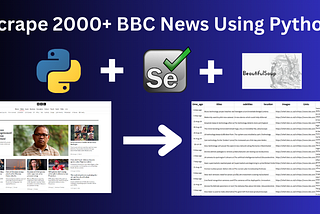 Project 3 - Scrape 2000+ BBC News Using Python