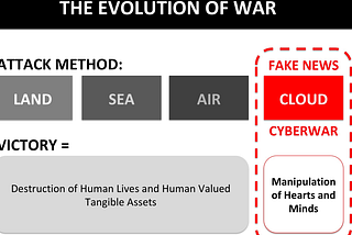 AI wars 2020: Top Emerging Technologies to be presented at WEF