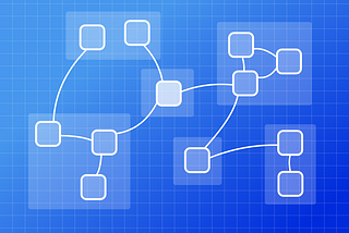 Reviving Java IoC/DI and why does it matters