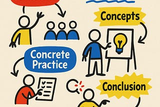 4 mistakes that most trainers make and 1 instructional design tool that will set your classes and…