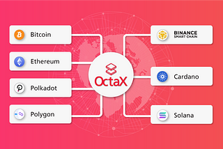 OctaX Bridge
The safe, fast, and most secure way to bring cross-chain assets to Binance Smart…