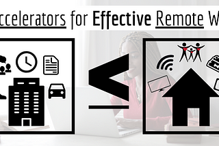 5 Accelerators for Effective Remote Work | The New Testament to Working from Home