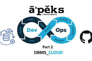 APEX Service & DevOps Part 2
