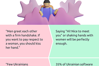 Myths and Reality about Business Culture in Tech industry in Ukraine