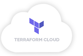 What are Terraform Cloud Workspaces?