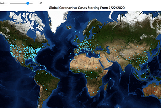 Visualizing Worldwide Coronavirus Spread Using Jupyter