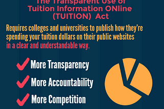A Better Way to College Transparency