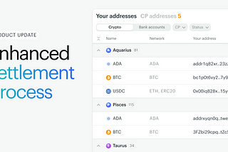 Introducing the Enhanced Settlement Process with Address Book Convenience