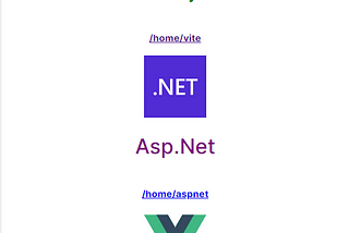 How to Build a True Multi-Page Website Using ASP.NET,