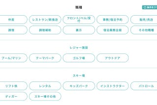 【日本WH】03.1 — 工作篇之滑雪場打工（2）