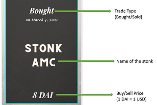 Welcome to NFT Stonkers!