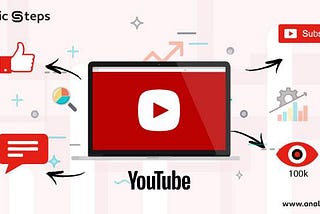 How to Extract & Analyze YouTube Data using YouTube API? | Analytics Steps