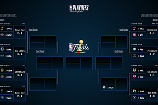 The over and under achievers in the 2022 NBA Playoffs so far