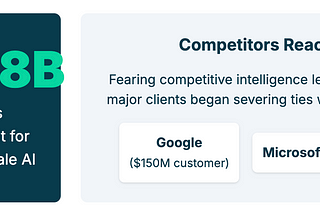 In June 2025, a single deal sent shockwaves through the tech world. Meta’s massive investment in Scale AI, the backbone of data labeling for many AI firms, instantly created a strategic crisis, forcing companies to question the security of their most valuable assets — their data pipelines.