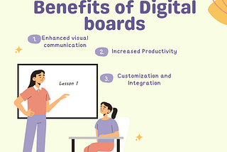 Benefits of Digital boards