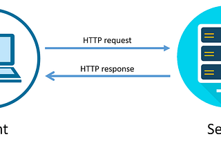 Sending Type-safe HTTP Requests With Go