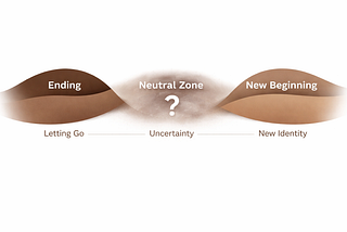Why Life Feels So Uncertain When You’re in Between Two Chapters
