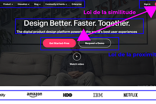 HCD: La Gestalt — Florian Bandin