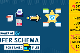 Snowflake Schema Detection Feature for JSON Files