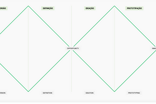 PalmTech Case study (Part 2): Immersion