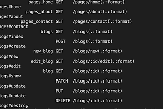 Rails Routes P.1 Understanding Route Structure