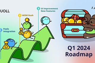 Quoll Roadmap : Q1 2024