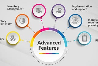 What Features Does The Software Offer For Inventory Management?