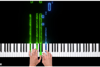 Improv = Melody + Chords