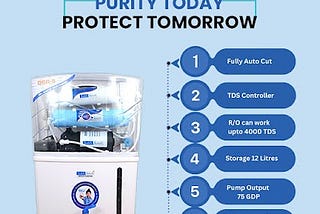 Best Ro Water Filter in Mohali