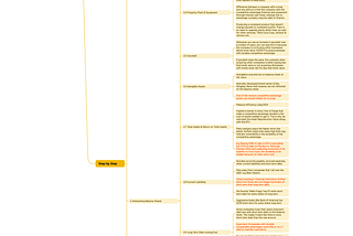 How Warren Buffett Interprets Financial Statements