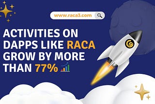 Activities on dApps like RACA grow by more than 77%
