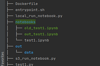 Automate Jupyter Notebook in ECS -1