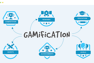 Increasing Engagement through Gamification
