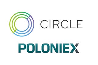 Afbeeldingsresultaat voor circle poloniex