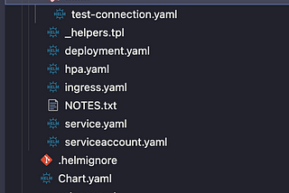 บันทึกการ deploy ด้วย k8s แบบคร่าวๆ