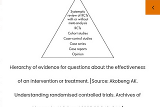 WHY WE CANNOT DISPENSE IVERMECTIN LIKE SMARTIES IN COVID-19 PANDEMIC?