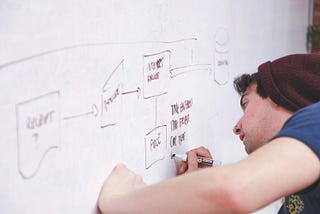 A UX designer drawing a user flow on a whiteboard.